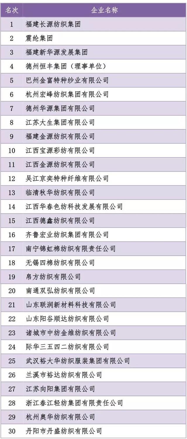 金融机构产品适当性管理办法