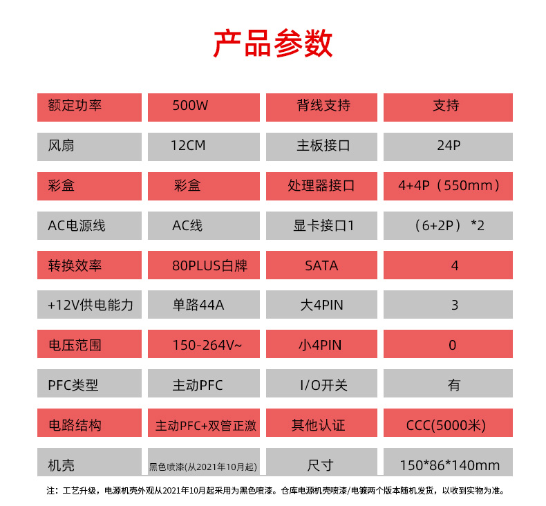 五部门联合印发通知 个人养老金领取条件再优化